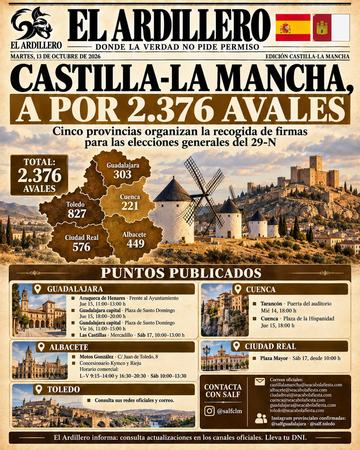 Portada de El Ardillero del martes 13 de octubre: Castilla-La Mancha. Objetivo: 2.376 avales en cinco provincias.